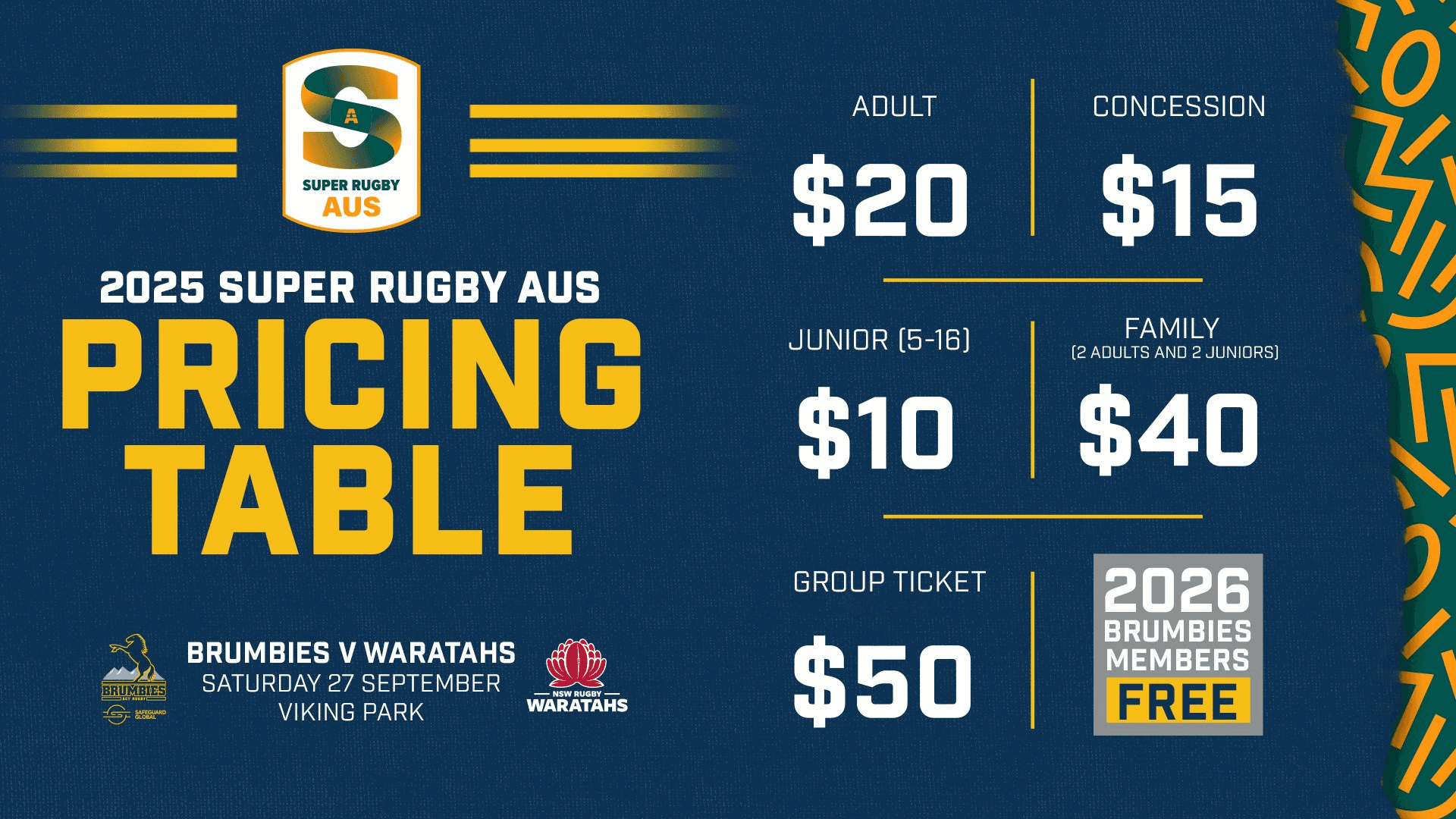 2025 Super Rugby AUS Pricing Table