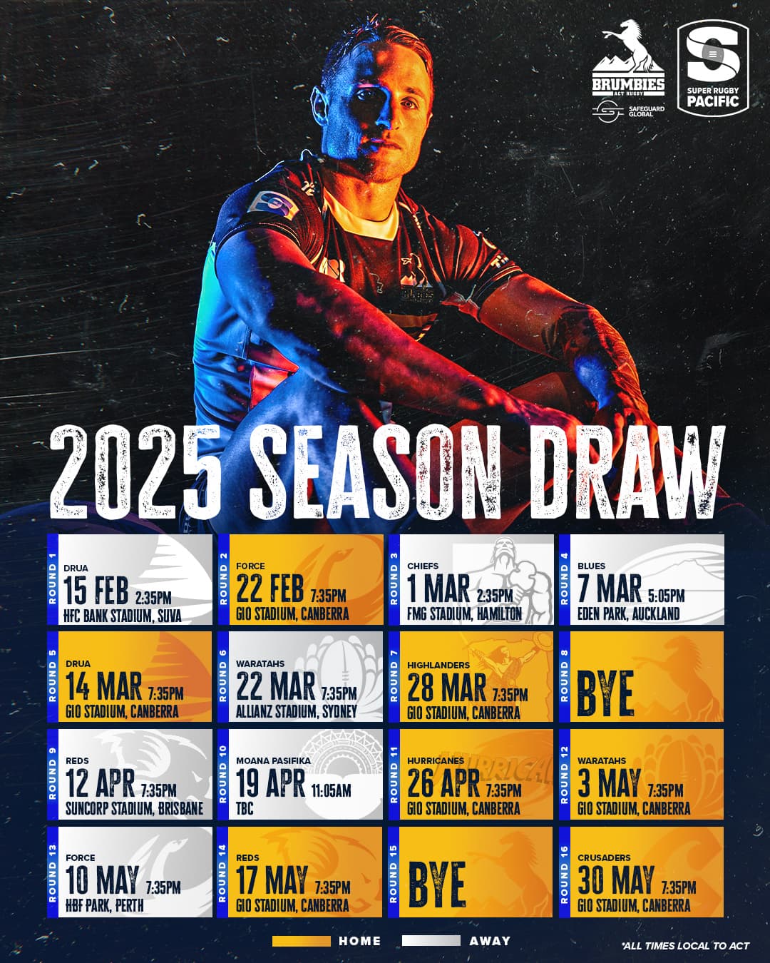 Brumbies 2025 Draw Announcement