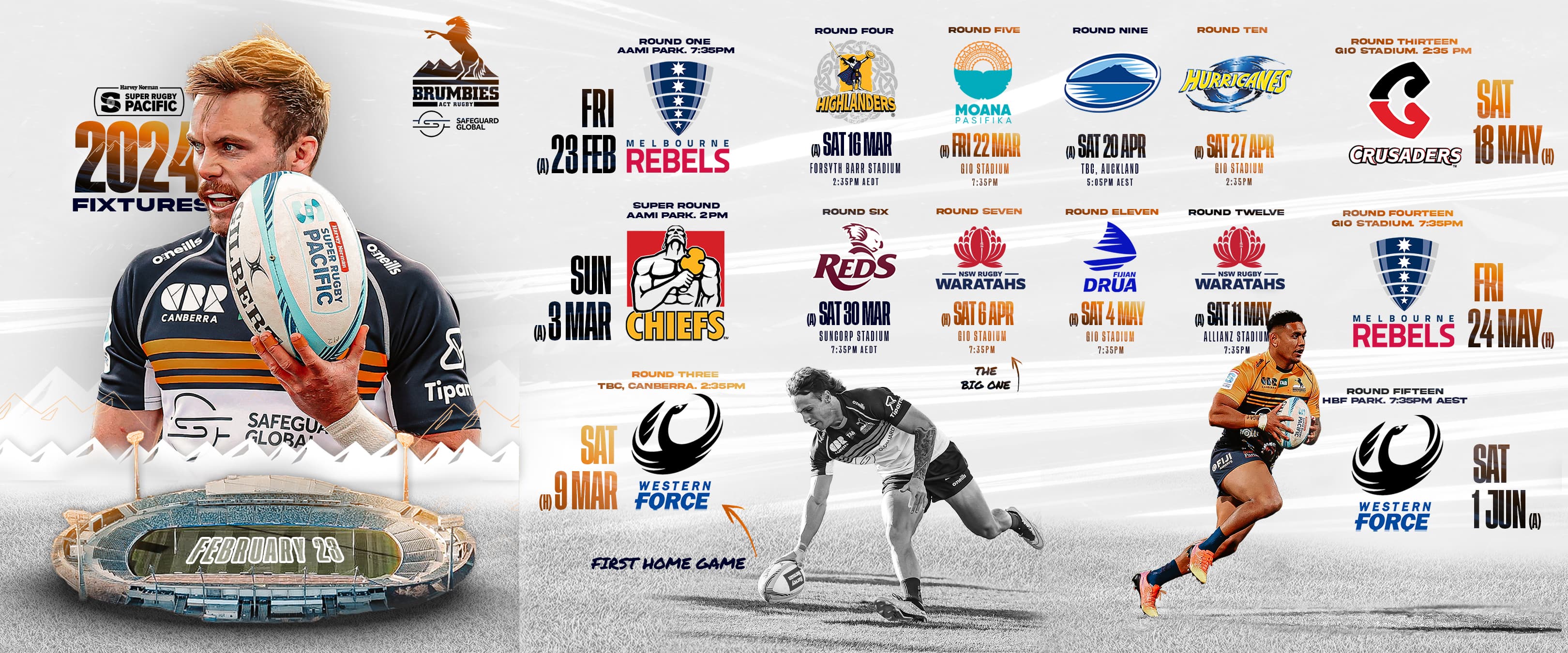 The Safeguard Global ACT Brumbies will kick off their 2024 Super Rugby Pacific season on Friday 23 February against the Rebels in Melbourne, with SANZAAR confirming an exciting draw for the club which features three Saturday afternoon games in the nation’s capital. 