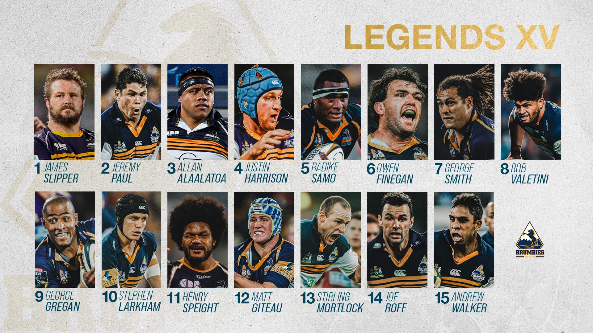Fifteen jerseys, one legendary team. Selected by popular fan vote, the Brumbies Legends XV has been revealed