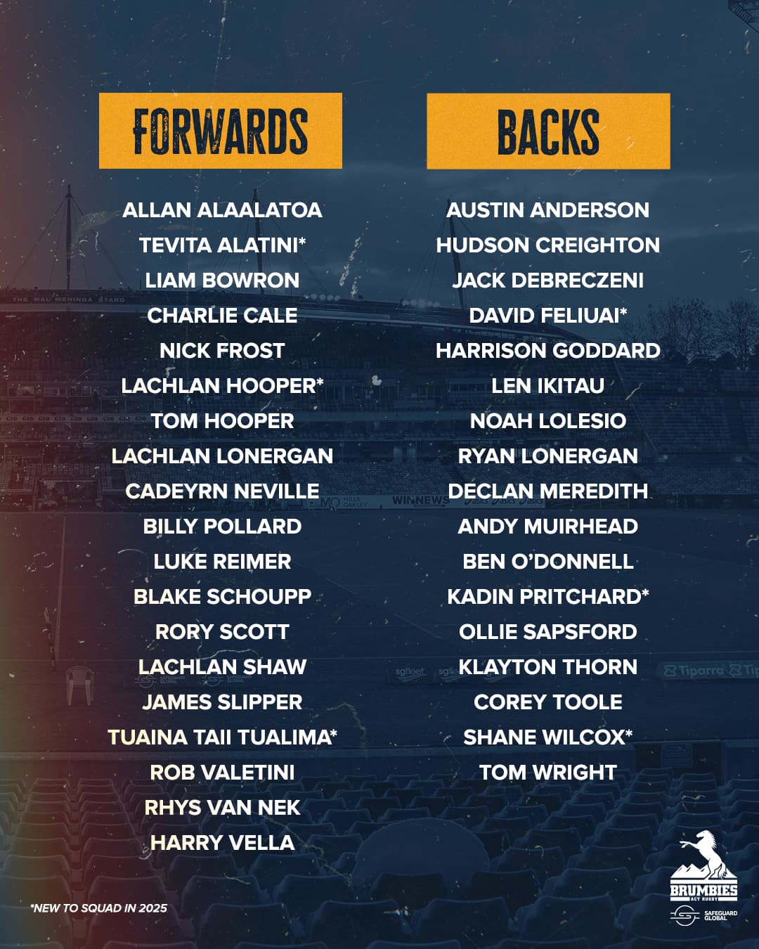 ACT Brumbies 36-player squad for 2025 Super Rugby Pacific.