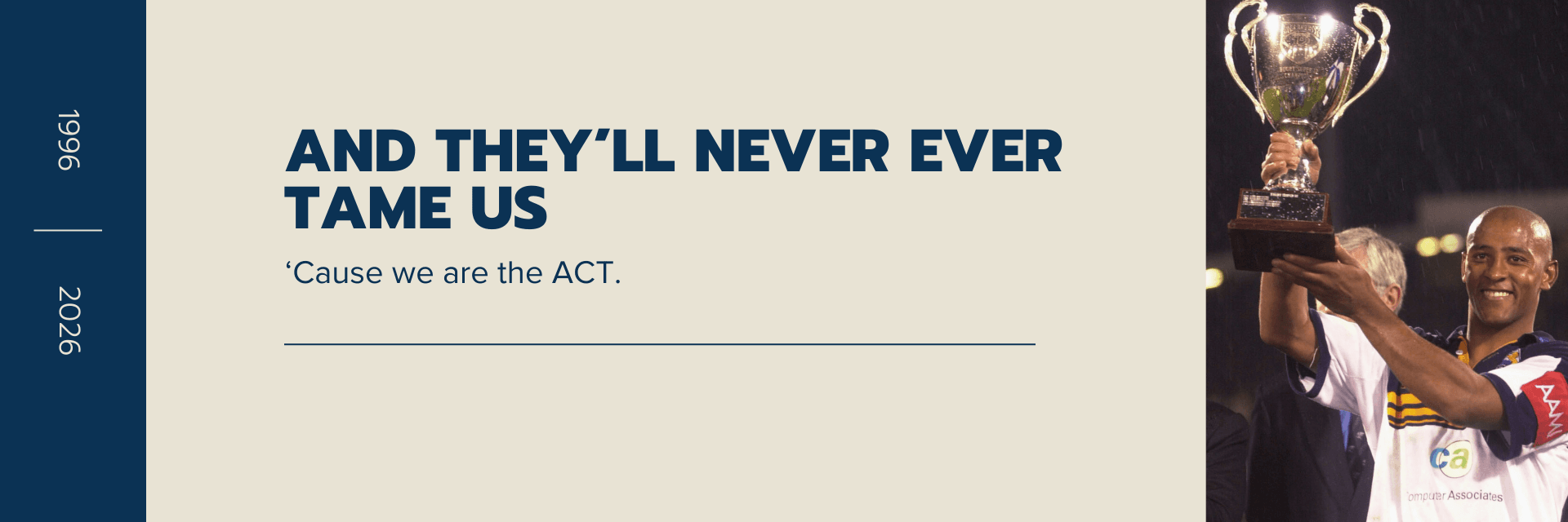 ACT Brumbies 30 Year Timeline